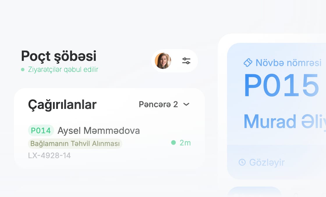 Komandanızı gücləndirin, ziyarətçi təcrübəsini yaxşılaşdırın