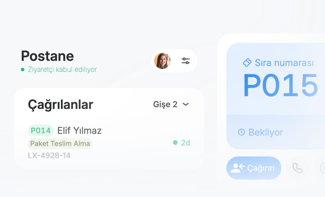 Ekibinizi güçlendirin, ziyaretçi deneyimini geliştirin